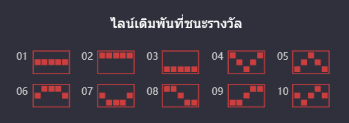 ไลน์การจ่าย สล็อตแวมไพร์ pg 2025