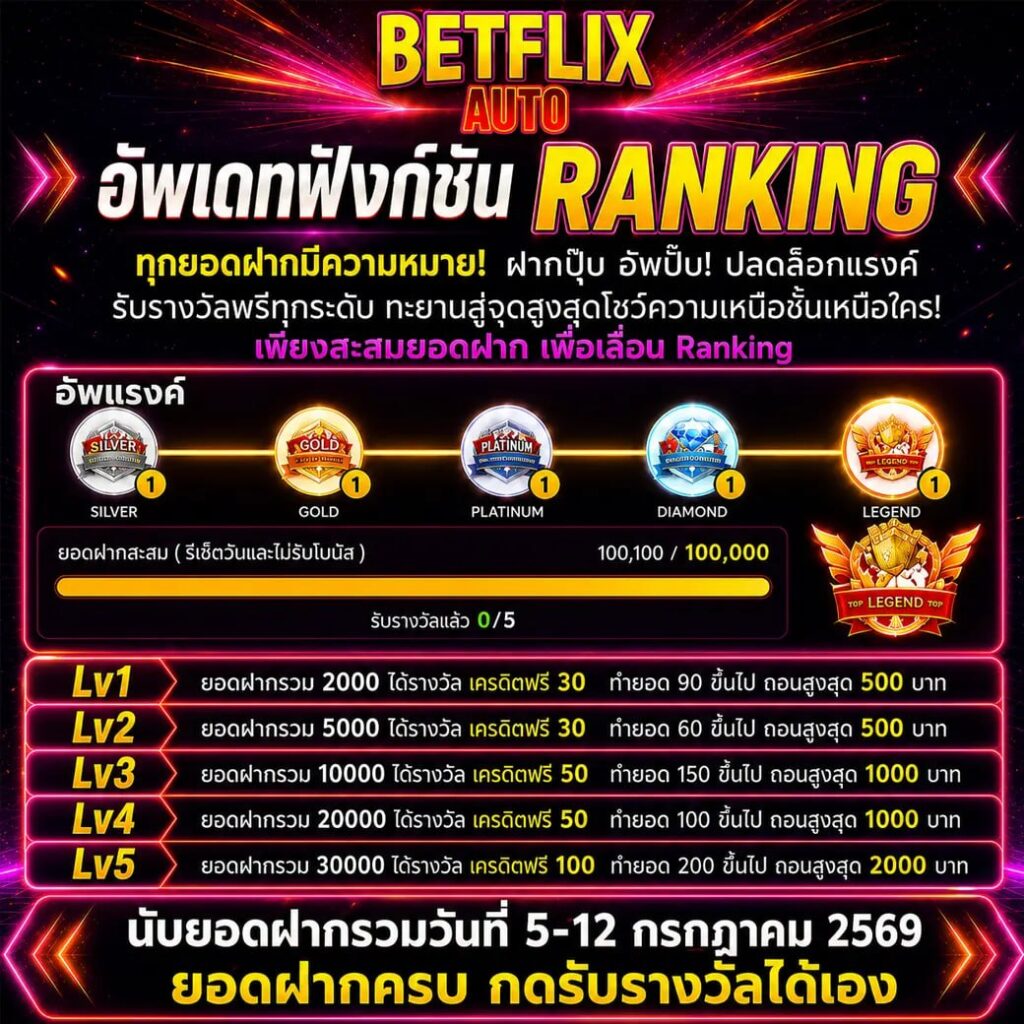 betflix vip